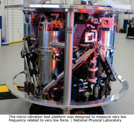 Vibration Micro Isolation Platform ERA-European Space Agency Satellite Testing Image-4