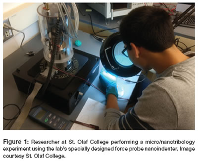 Laser Interferometer Vibration Isolation