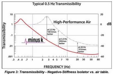 Physics Connect - September 2016