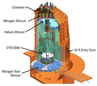 Physics Connect - May 2017