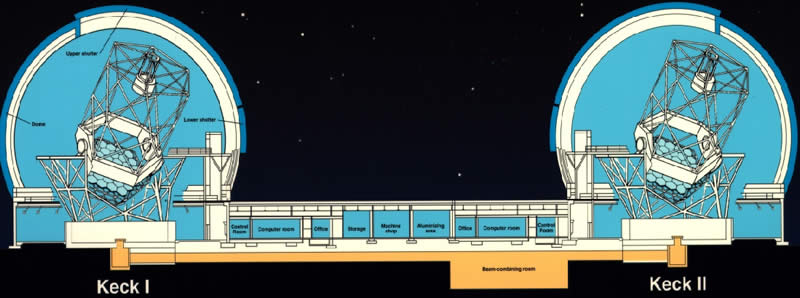 Keck Planet Finder Domes Minus K