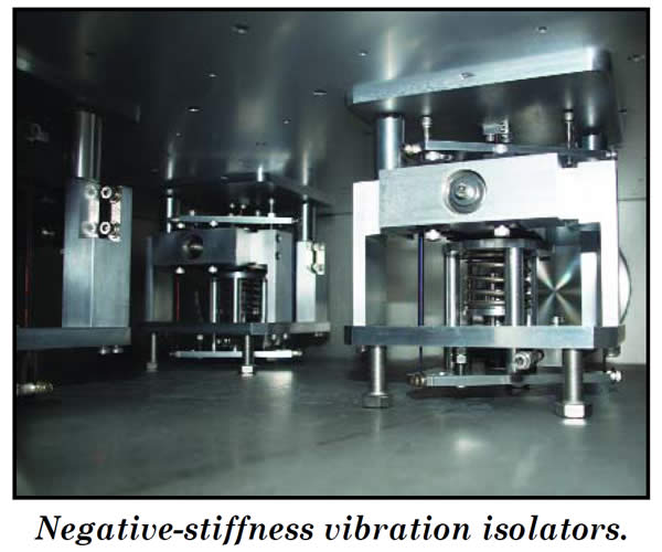 cronograph ground testing vibration isolation