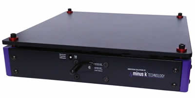 Vibration Isolation Platform System CT-10