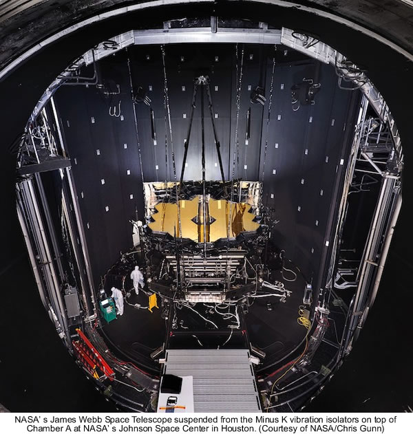 vibration isolation techniques at nasa-jwst