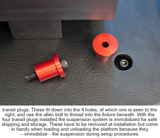 Laser Interferometer Vibration Isolation